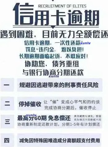 信用卡逾期记录消除周期：了解逾期天数对信用评分的影响及恢复时间策略