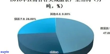 新全球普洱茶市场价格动态：云普天下的全面解析与比较分析