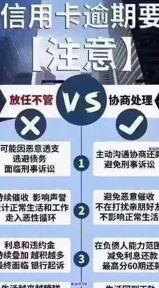 信用卡逾期时间节点全面解析：从何时开始催缴到如何避免影响信用？