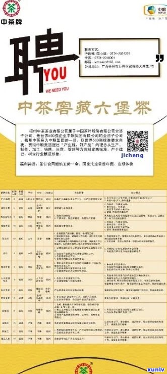 福元茶业官网、 *** 信息和公司评价。