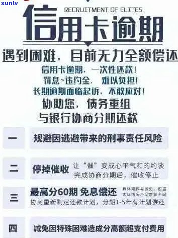 信用卡逾期未还款，银行何时会联系？如何避免逾期产生的负面影响？