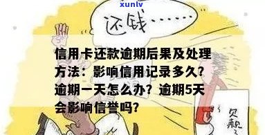 信用卡逾期好几天忘记还了：会产生罚息、影响个人信用记录，建议尽快还款。