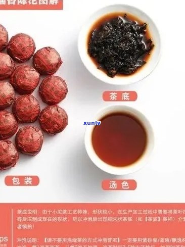 普洱小沱茶：红茶还是绿茶？生茶还是熟茶？