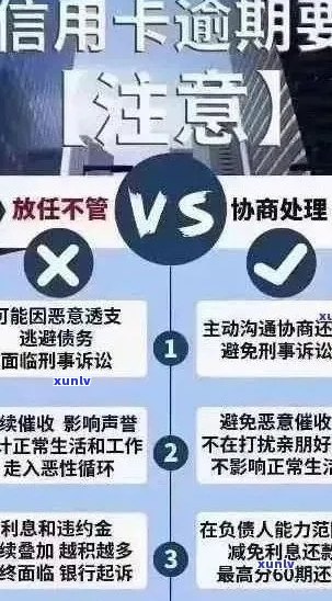 信用卡逾期后果全方位解析：信用评分、罚息、记录等影响一网打尽！