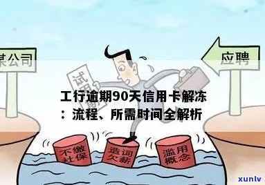 工行逾期额度变0:处理方式、恢复时间与解冻可能性全解析