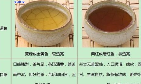 普洱茶冲泡度多少度合适？