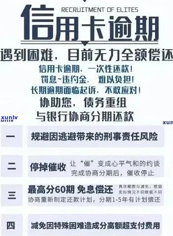 信用卡逾期还款风险大，了解后果避免信用损失！