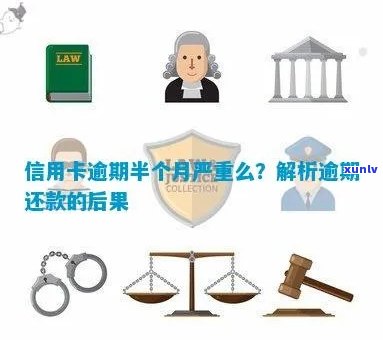 信用卡逾期还款后清偿：可能的后果与预防措全面解析