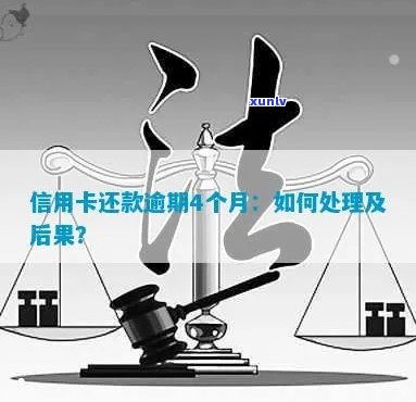 信用卡逾期还款后清偿：可能的后果与预防措全面解析