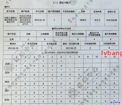 把信用卡逾期还上多久会消除：消除记录时间全解析