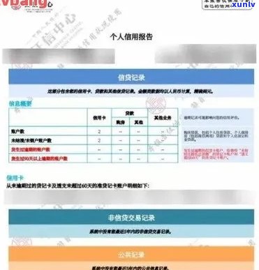 平安信用卡逾期多久消除：影响、记录消除周期与贷款关联