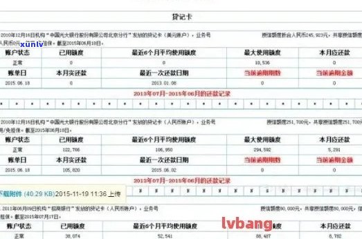 平安信用卡逾期多久消除：影响、记录消除周期与贷款关联