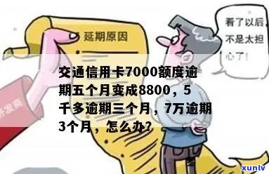 交通信用卡逾期7000