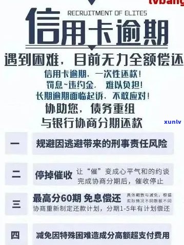 信用卡逾期后关闭使用功能：后果、影响与解决方案全方位解析