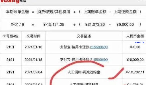 光大信用卡逾期还款的费用及计算方式解析