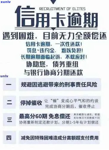 信用卡逾期问题全解析：如何规划还款、影响及解决方案