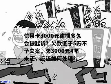 今年新规定信用卡逾期多久会起诉-信用卡欠款低于5万不予立案