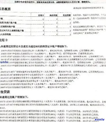 信用卡逾期还款是否会影响信用报告？逾期后如何修复信用记录？