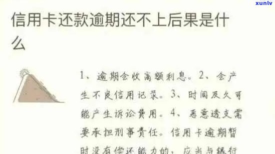 信用卡逾期还款是否会影响信用报告？逾期后如何修复信用记录？