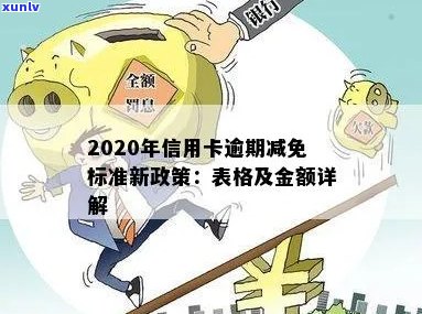 2020年信用卡逾期减免标准：新规详解与表格一览