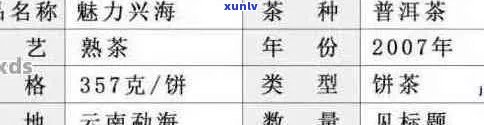 劲海普洱茶价格区间、品质对比及选购指南，一次解决你的所有疑问