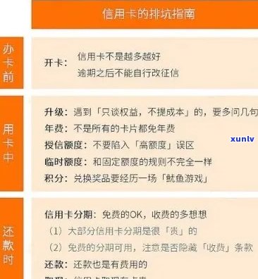 2022年信用卡逾期处理全攻略：如何规划还款、影响与解决方案一文解析