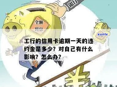 工行信用卡逾期一天的违约金是多少钱？