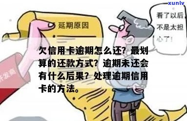 如果说信用卡逾期会怎么样，欠信用卡逾期会怎样处理。