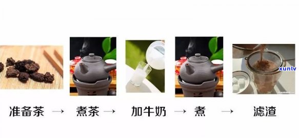 普洱茶和中奶的煮法