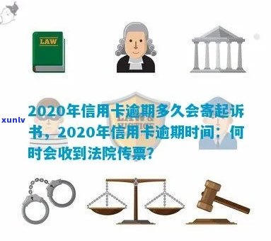 2020年信用卡逾期起诉书邮寄时间及如何避免逾期引发的法律纠纷全面解析