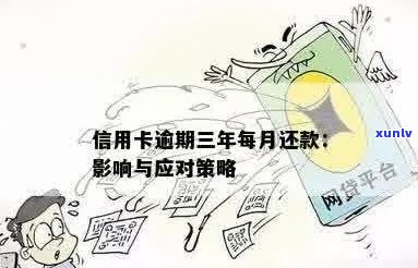 信用卡还款逾期：对公司账户可能产生的影响及应对策略