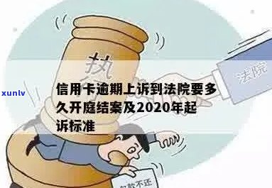 信用卡逾期纠纷：已提起上诉，法律程序即将展开