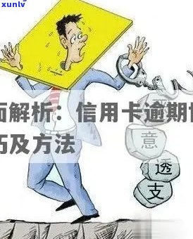 哈尔滨信用卡逾期被起诉：如何处理？可以 *** 协商吗？案例分析与后果