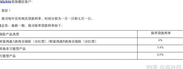 有逾期记录的保单能否继续贷款？解答疑惑并探讨可能方案