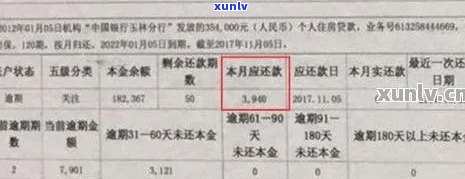 信用卡逾期保单会被冻结