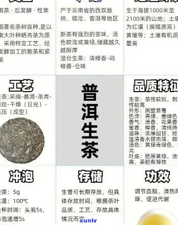 普洱茶 *** 全解析：配料表、工艺与品饮技巧一应俱全