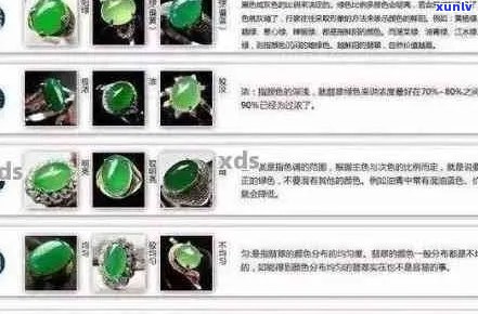 翡翠项链价值评估与销售：如何确定价格、途径和注意事项