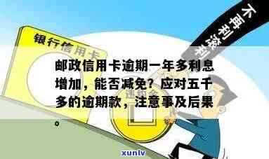 邮政信用卡罚息累积：逾期还款后果详解与避免策略