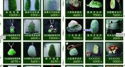 翡翠藏品价格范围表大全及最新资讯