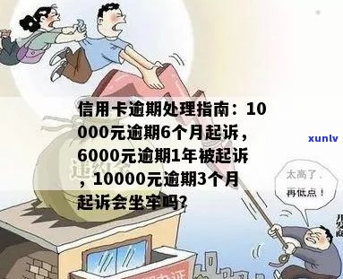 信用卡6000逾期三个月会坐牢吗？如何处理？逾期后果是什么？