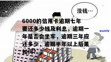 信用卡6000逾期三个月会坐牢吗？如何处理？逾期后果是什么？