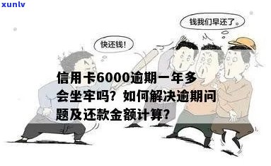 信用卡6000逾期三个月会坐牢吗？如何处理？逾期后果是什么？