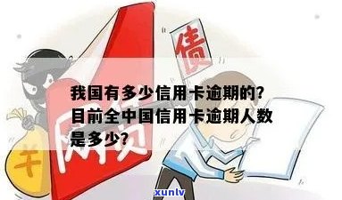 中国信用卡逾期多少