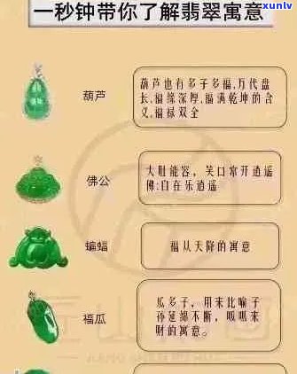 翡翠收藏全方位保养指南：从选购到存放，让你的翡翠永葆光彩