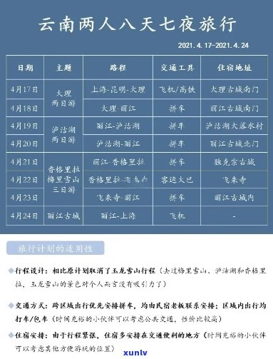 2005年下关七彩云南之旅：景点介绍、路线规划、旅行攻略及住宿推荐