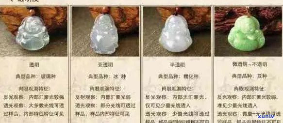 翡翠藏家怎么出手的 - 收藏与出售翡翠的完整指南