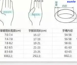 如何选择翡翠镯子尺寸，购买技巧大揭秘！