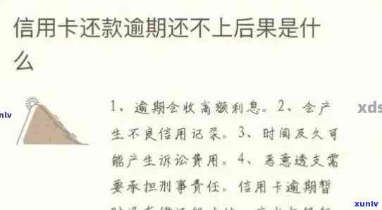 信用卡逾期还款策略与省钱技巧：如何避免额外费用并尽快还清债务