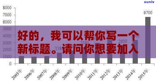 好的，我可以帮你想一个新标题。请问你想要加入哪些关键词呢？-好的标题和关键词能对产品带来更多的点击率