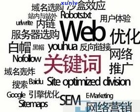 当然可以，但是我需要知道您想要加入哪些关键词。